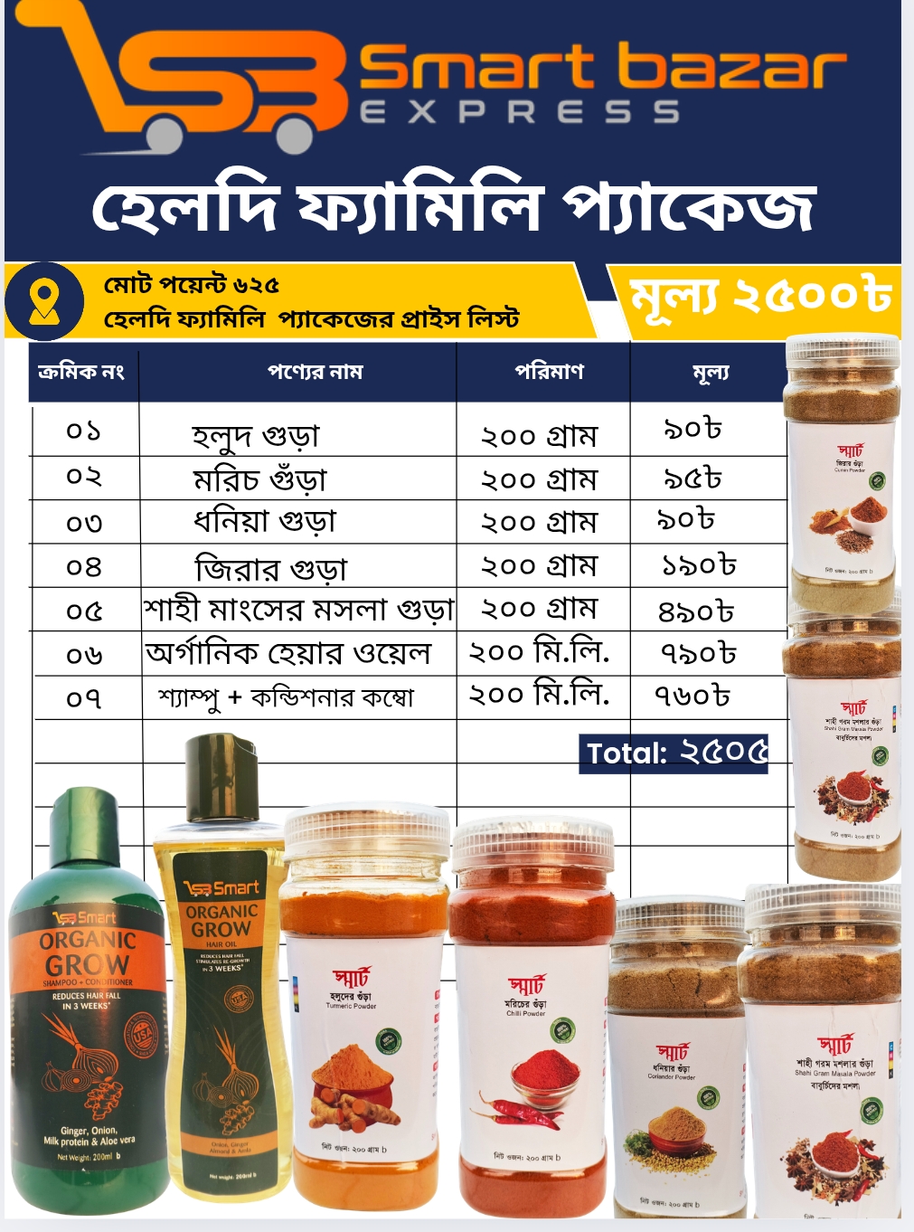 হেলদি ফ্যামিলি প্যাকেজ